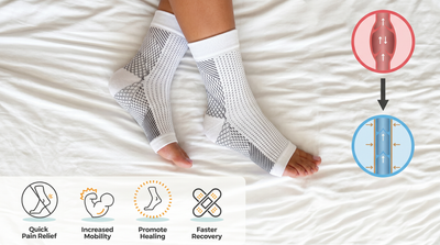 Premium Anti-Fatigue Footsleeves